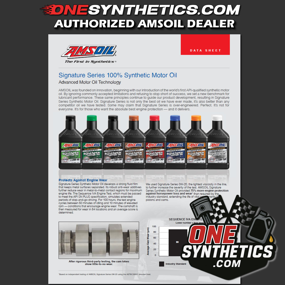 Amsoil Product Data PDFs | Shop for AMSOIL Synthetic oils